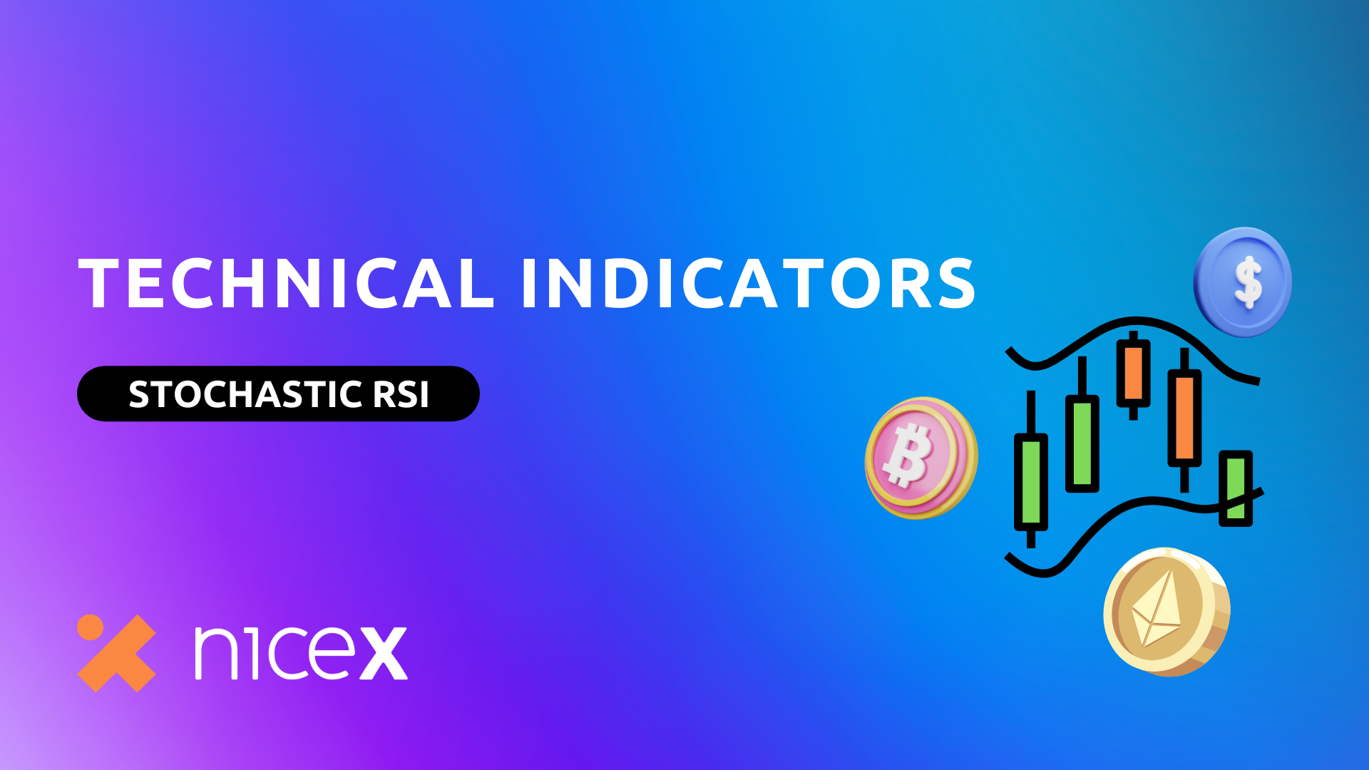 What Is Stoch Rsi In Stocks